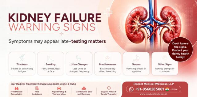 02-iMW-News-blog-post_Kidney-Failure - Instant Medical Wellness