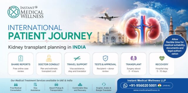 04-iMW-News-blog-post_international-patient-journey - Instant Medical Wellness