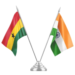 Country's Flag