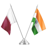 Country's Flag