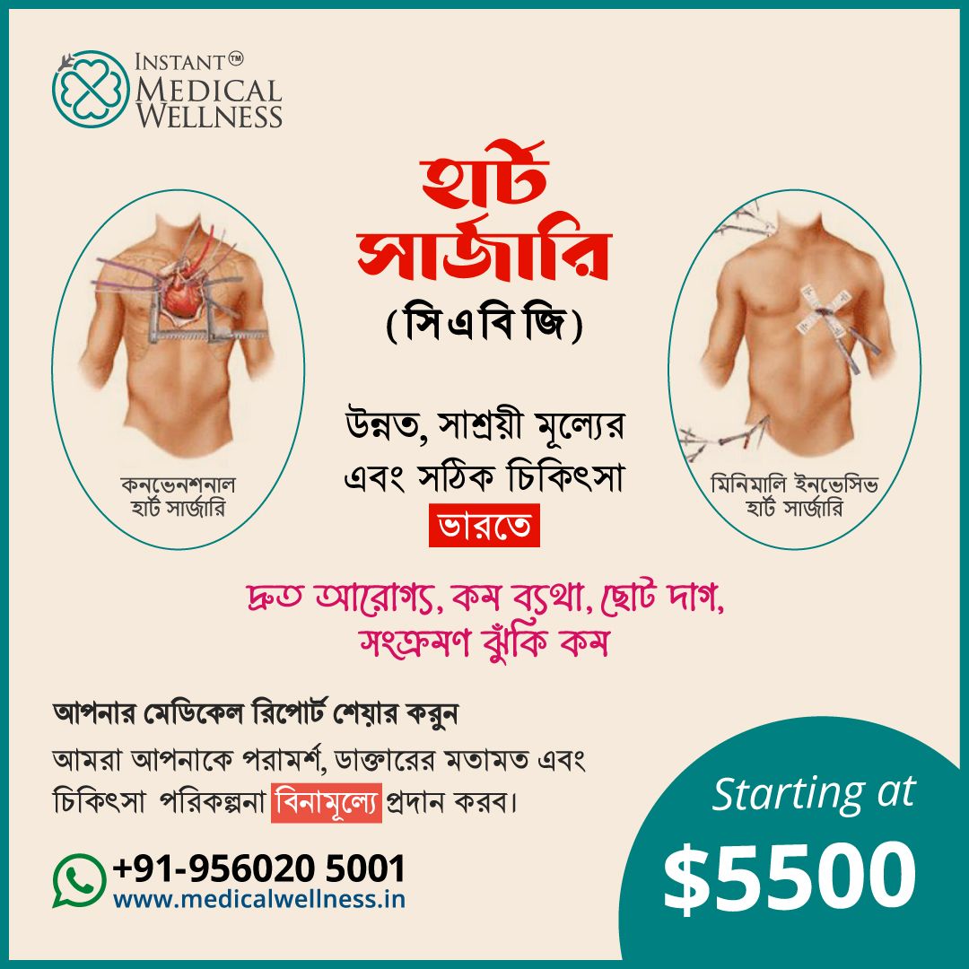 iMW-post_CABG_Banglajpg