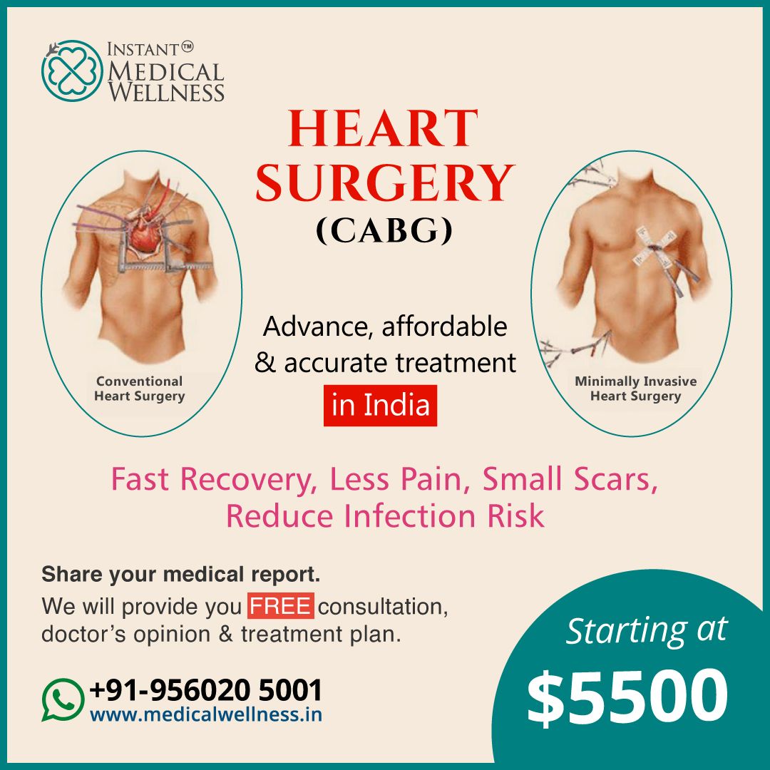 iMW-post_CABG_English